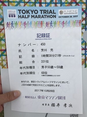 東京トライアルハーフマラソン2017記録証
